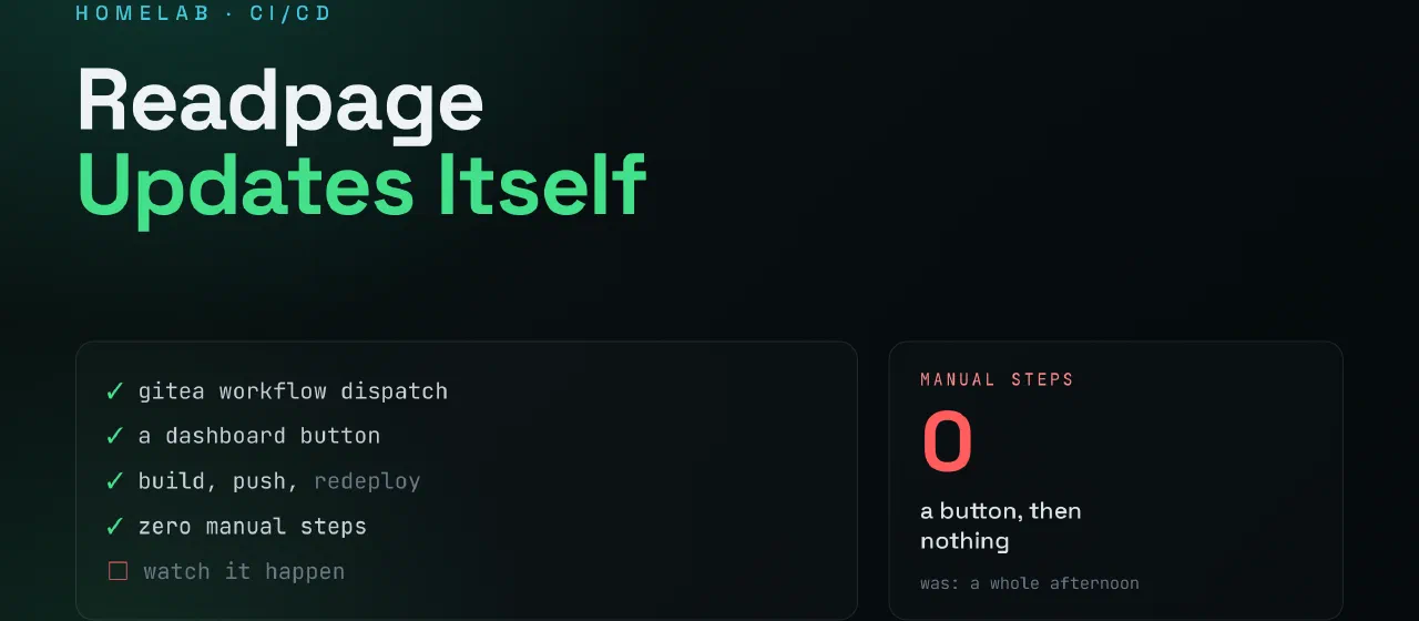 Readpage Now Updates Itself