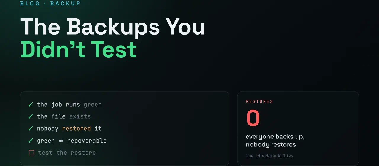 The Backups You Didn't Test
