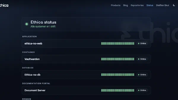 The Dependencies You Didn't Add