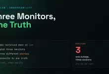 Three Monitors, One Truth