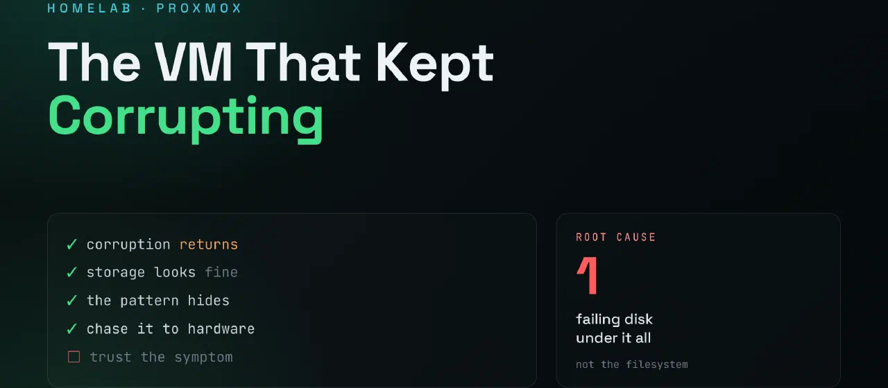 The VM That Kept Corrupting Itself