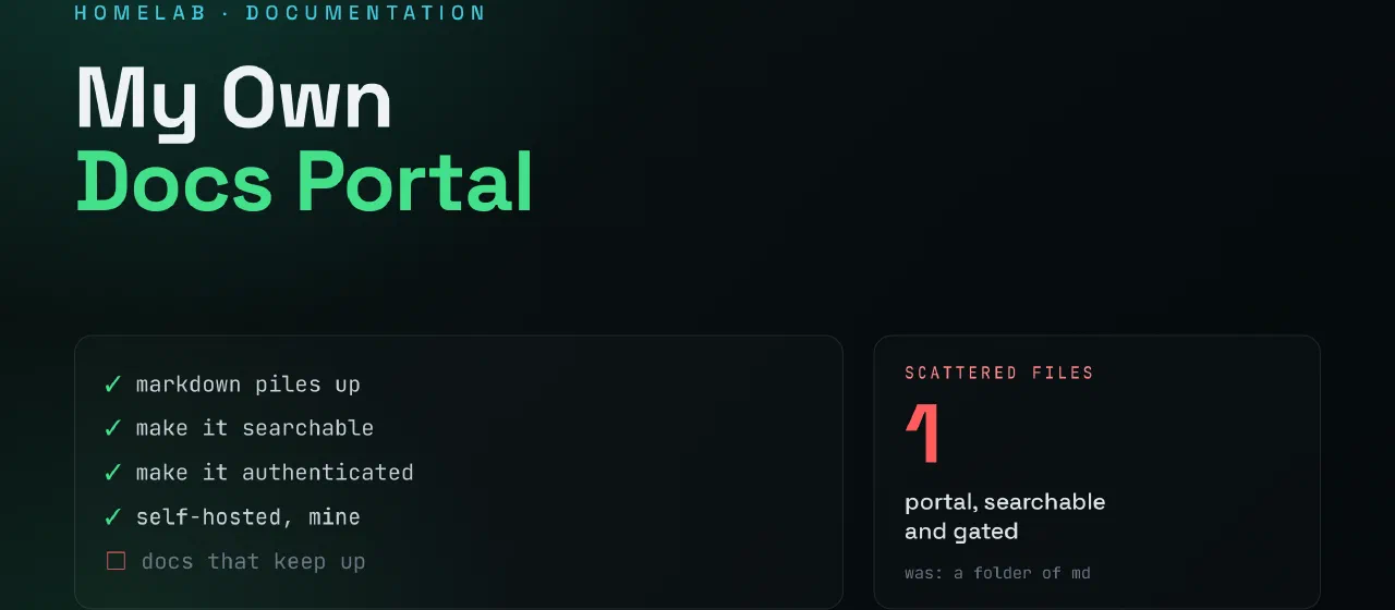 Why I Built My Own Documentation Portal