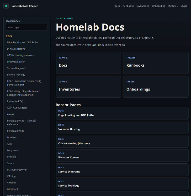 Documentation portal